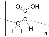 کربومر ۹۴۰