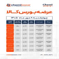 عرضه بورس