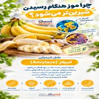 شگفتی های شیمی