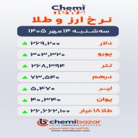 ارز و طلا